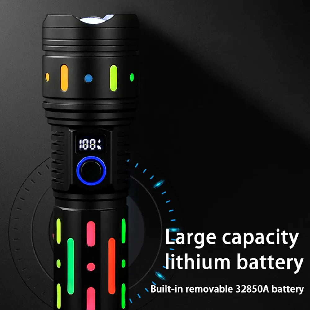 High-Power Bright Flashlight - Tactical LED Torch with Type-C Rechargeable Battery - ShopandTop