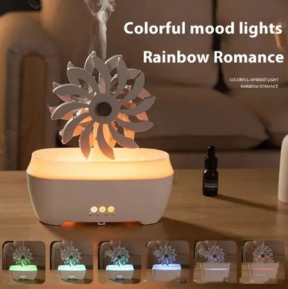 Windmill Aroma Diffuser - ShopandTop