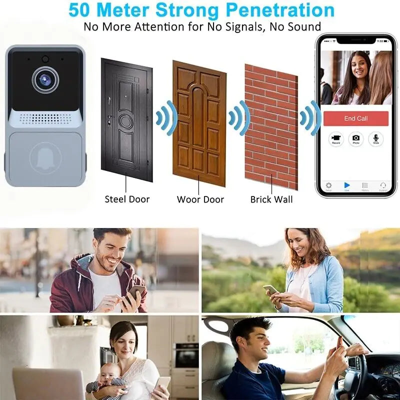 Smart Wireless WiFi Doorbell Camera with Intercom & Chime - Video Ring Bell Security System - ShopandTop