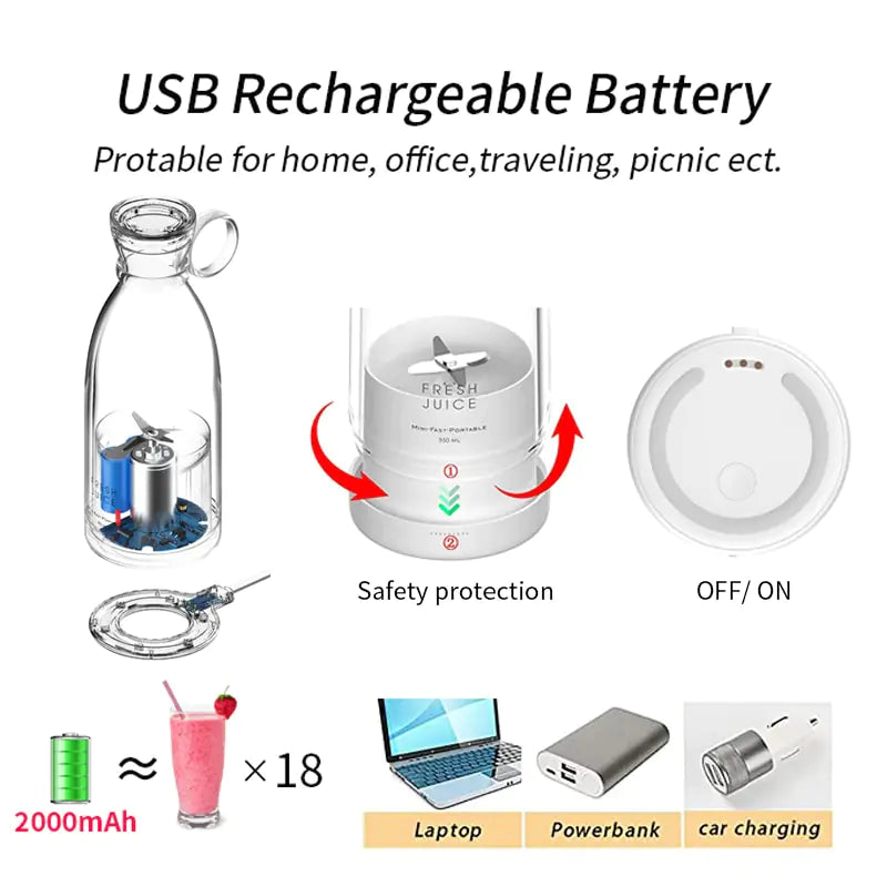 Portable USB Juicer - ShopandTop