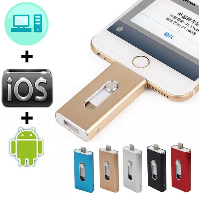 USB Memory Stick - ShopandTop