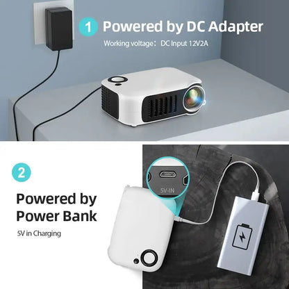 Mini Portable Video Projectors - ShopandTop