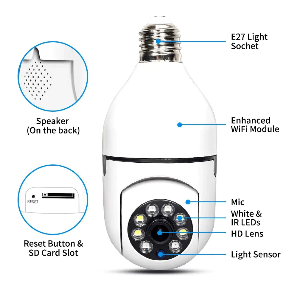 Bulb Surveillance Camera - ShopandTop