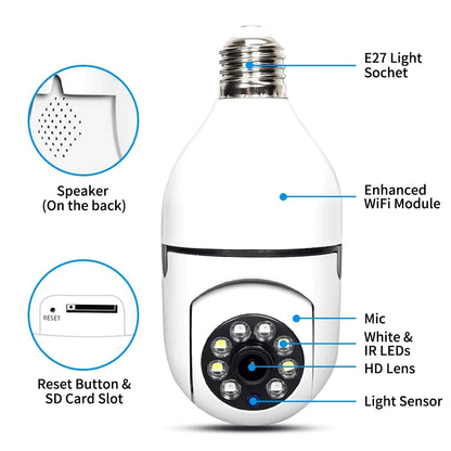 Bulb Surveillance Camera - ShopandTop