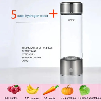 Hydrogen Water Machine